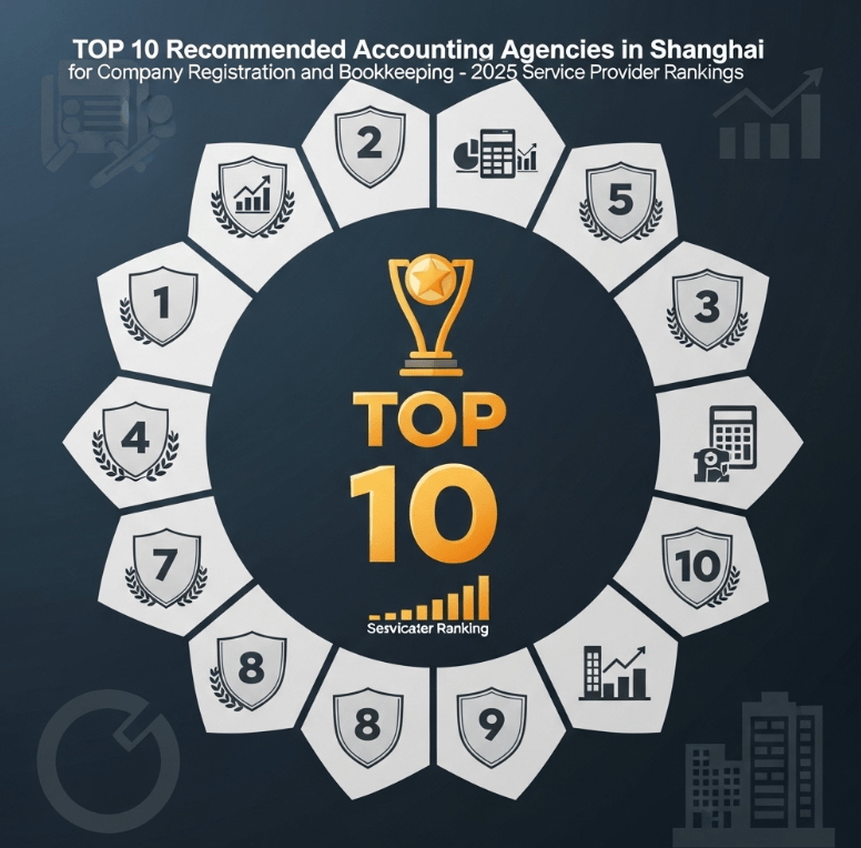 上海注册公司代理记账优秀服务商前10推荐_2025年度最佳服务商排行榜