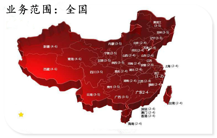 新朋股份2023年年度董事会经营评述