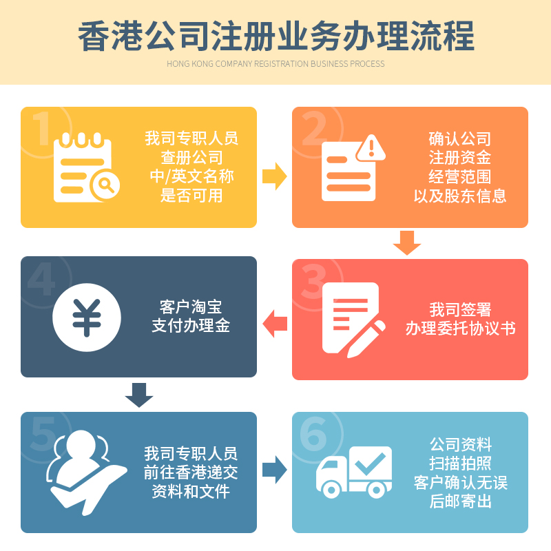 ST金科(000656)：董事会审计委员会实施细则